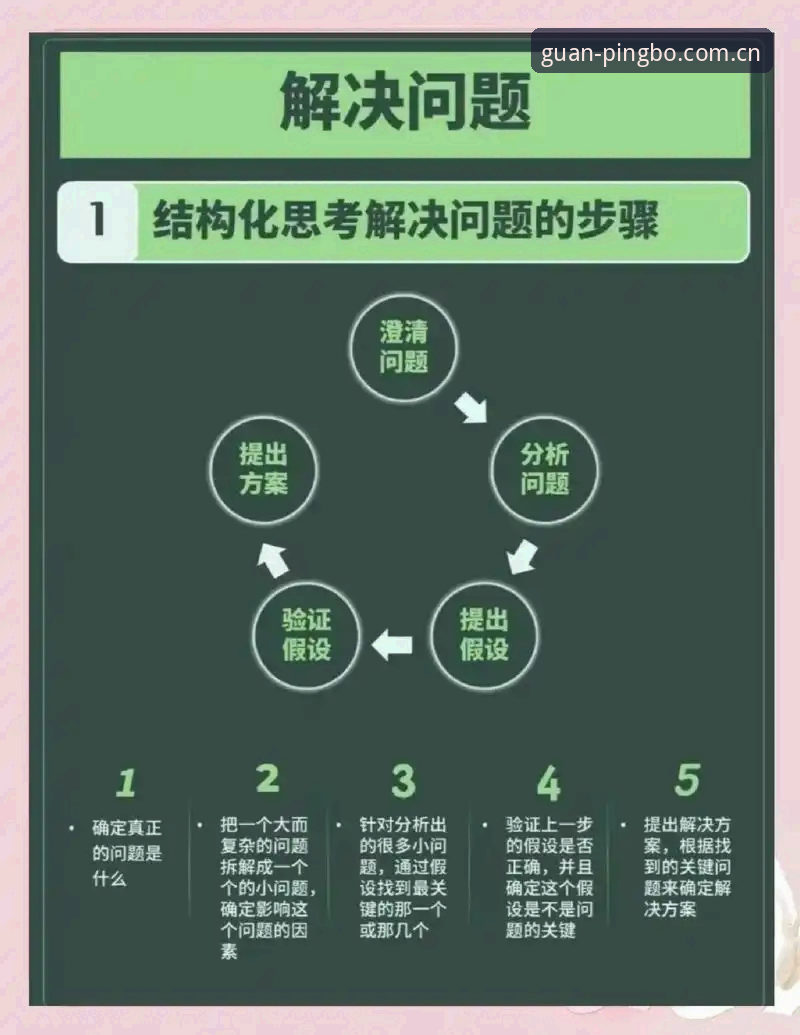 资深用户实战经验：平博app下载常见问题全梳理与解决心得