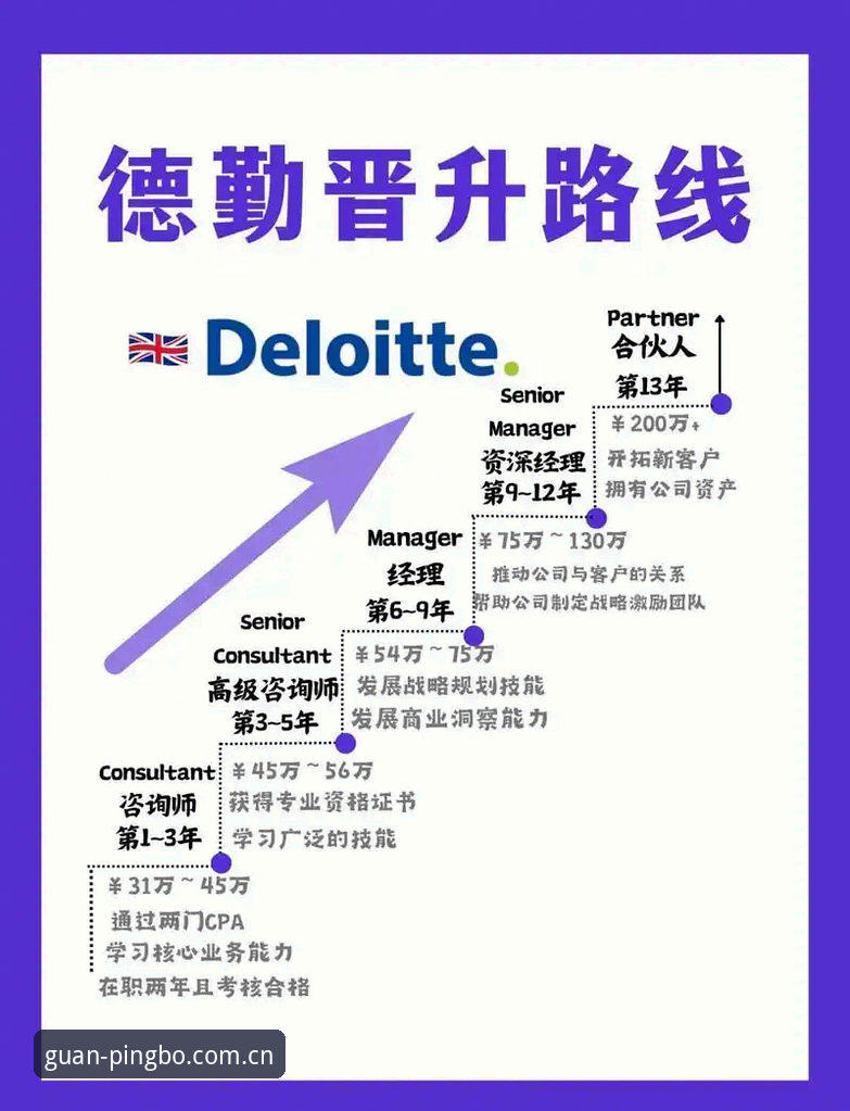 皇家社会引援新方向：迪奥戈·莱特详解