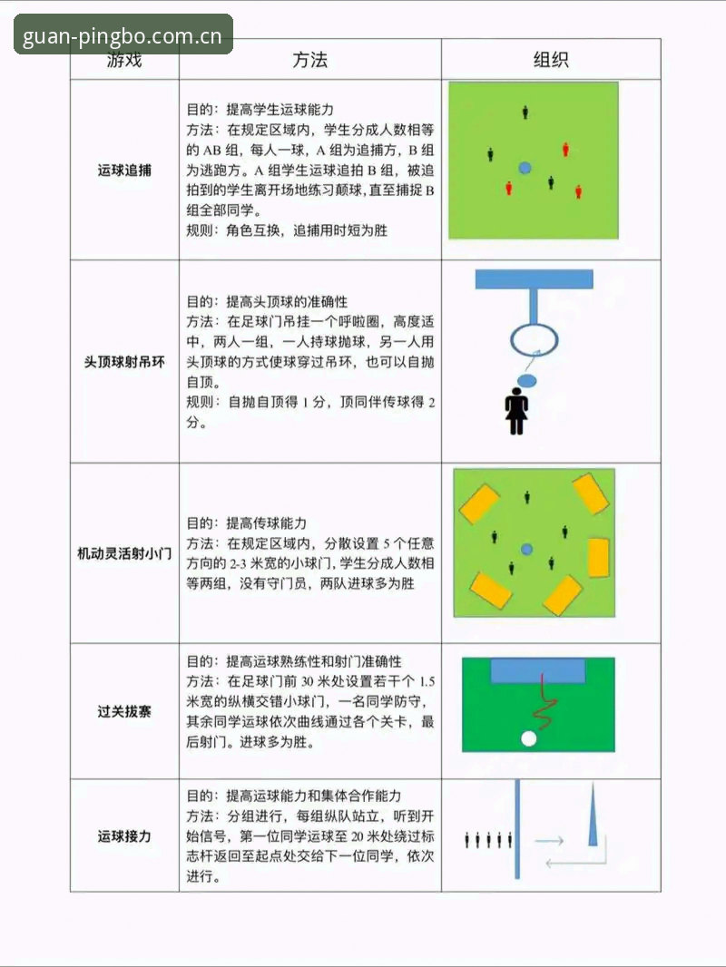 实战派教你玩转平博体育赛事：从入门到精通的完整攻略